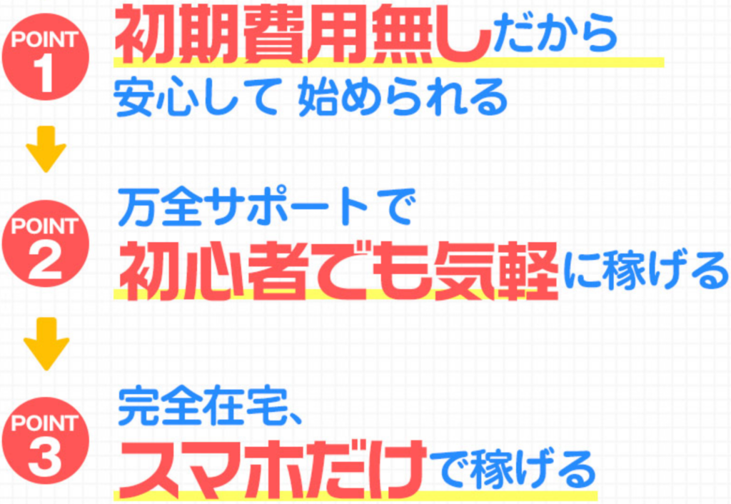 無料で稼げる簡単スマホ副業 3つのポイント