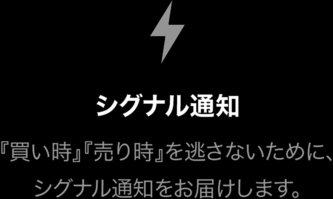 CAC シグナル通知
