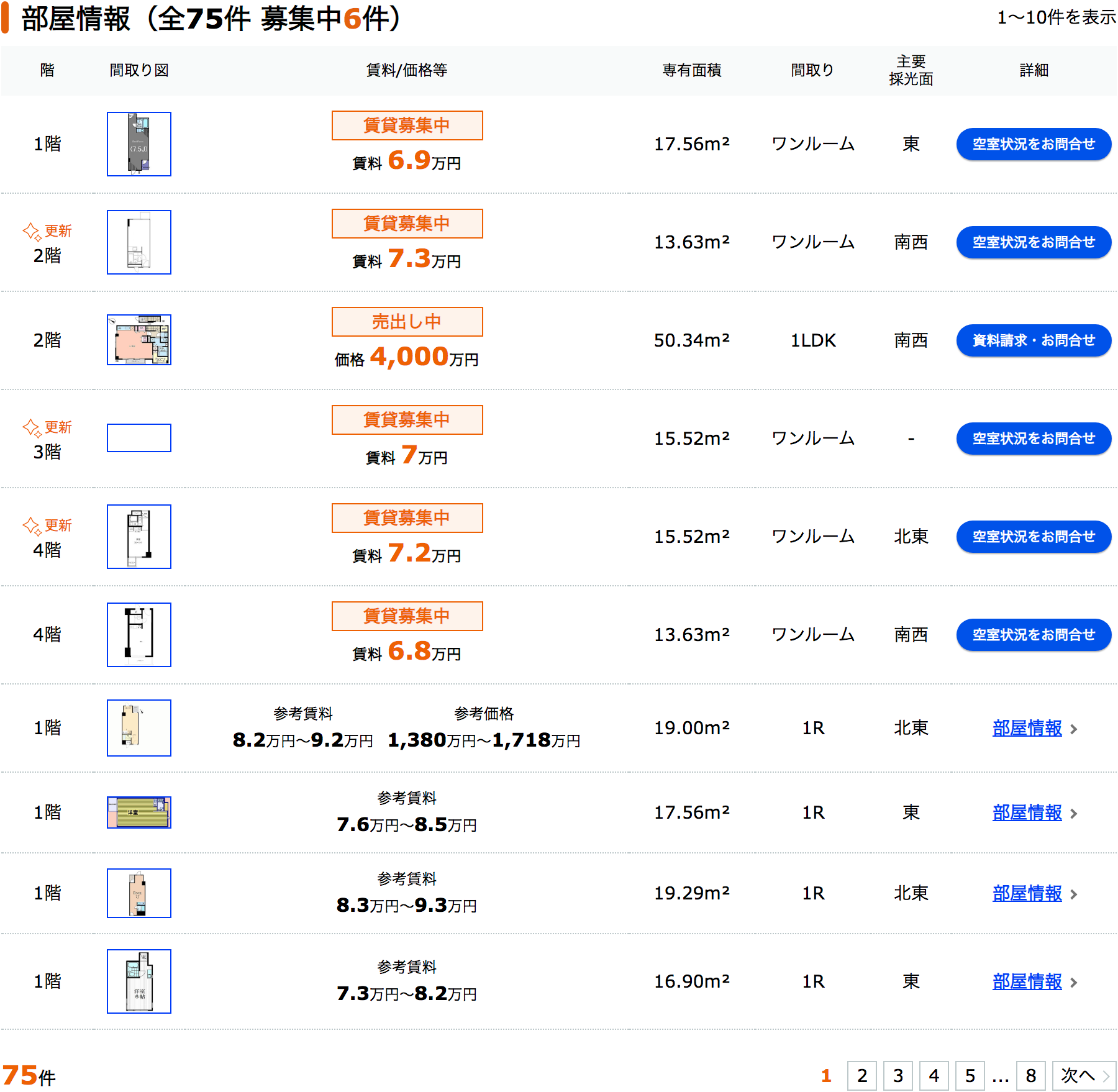 ANDYOU ソフトタウン赤坂2