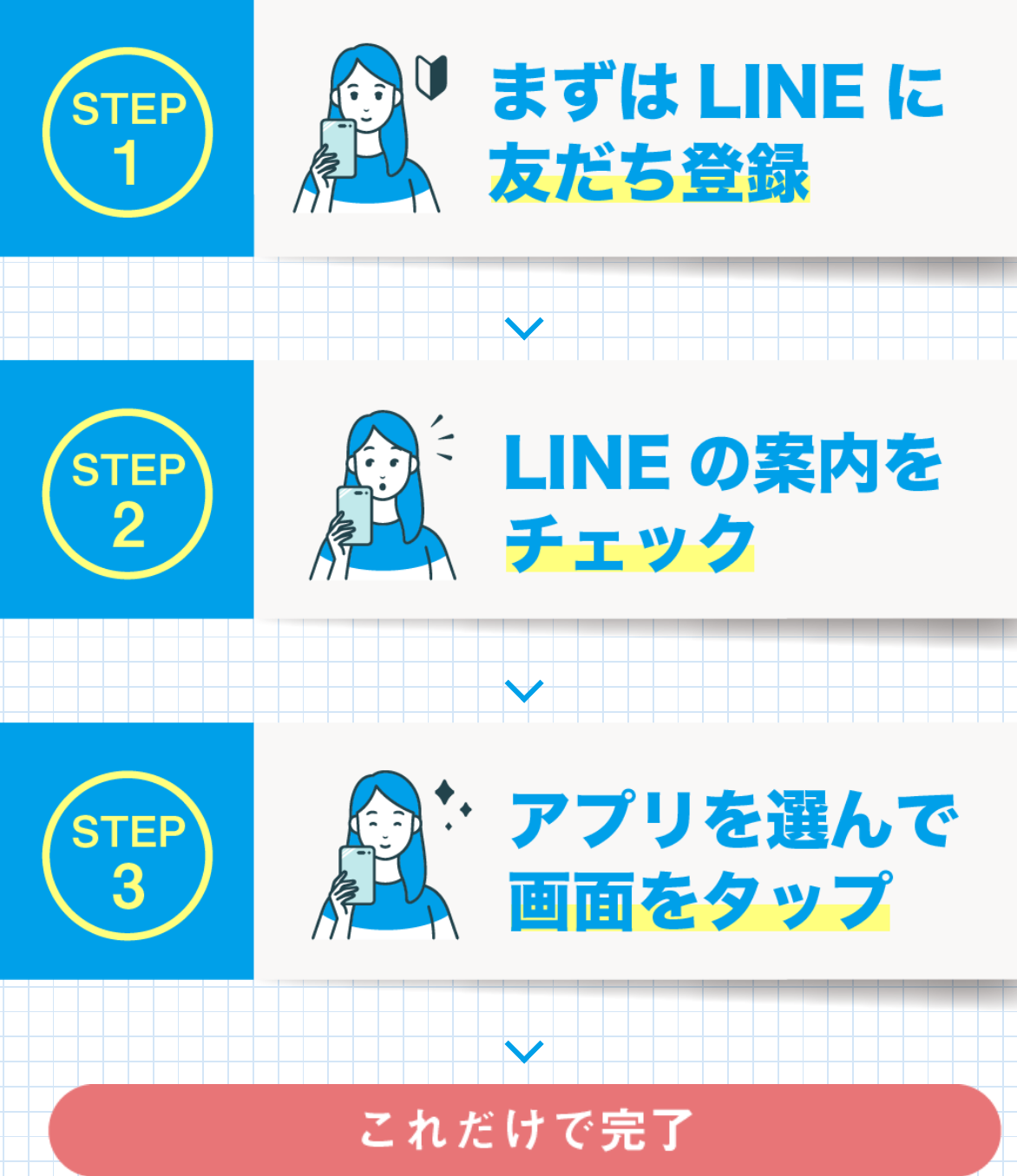 グランドミリオン ② 3ステップ